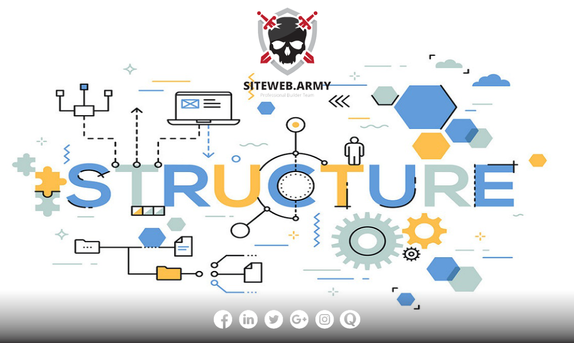 Structure site web - Siteweb Army