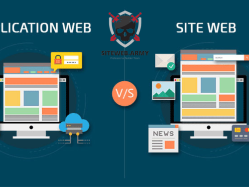 Site web et application web : quelles différences ? Comment faire le bon choix ?